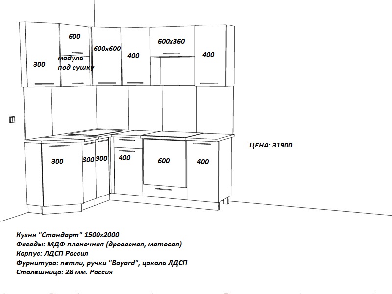 Стандартная ширина шкафчиков для кухни